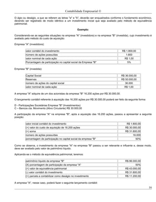 Contabilidade Empresarial ©

O ágio ou deságio, a que se referem as letras "a" e "b", deverão ser enquadrados conforme o fundamento econômico,
devendo ser registrado de modo idêntico a um investimento inicial que seja avaliado pelo método de equivalência
patrimonial.

                                                      Exemplo:

Considerando-se as seguintes situações na empresa "A" (investidora) e na empresa "B" (investida), cujo investimento é
avaliado pelo método do custo de aquisição:

Empresa "A" (investidora):

         valor contábil do investimento                                                     R$ 1.800,00
         número de ações possuídas                                                             1.800
         valor nominal de cada ação                                                          R$ 1,00
         Porcentagem de participação no capital social da Empresa "B"                           5%

Empresa "B" (investida):

         Capital Social                                                                    R$ 36.000,00
         Reservas                                                                          R$ 50.000,00
         número de ações do capital social                                                    36.000
         valor nominal de cada ação                                                          R$ 1,00

A empresa "A" adquire de um dos acionistas da empresa "B" 16.200 ações por R$ 30.000,00.

O lançamento contábil referente à aquisição das 16.200 ações por R$ 30.000,00 poderá ser feito da seguinte forma:

D - Participações Societárias Empresa "B" (Investimentos)
C – Bancos cta. Movimento (Ativo Circulante) R$ 30.000,00

A participação da empresa "A" na empresa "B", após a aquisição das 16.200 ações, passou a apresentar a seguinte
posição:

         valor inicial contábil do investimento                                                 R$ 1.800,00
         (+) valor do custo de aquisição de 16.200 ações                                       R$ 30.000,00
         (=) soma                                                                              R$ 31.800,00
         número de ações possuídas                                                                   18.000
         porcentagem de participação no capital social da empresa "B"                                  50%

Como se observa, o investimento da empresa "A" na empresa "B" passou a ser relevante e influente e, desse modo,
deve ser avaliado pelo valor de patrimônio líquido.

Aplicando-se o método de equivalência patrimonial, teremos:

         patrimônio líquido da empresa "B"                                                     R$ 86.000,00
         (X) porcentagem de participação da empresa "A"                                                50%
         (=) valor de equivalência patrimonial                                                 R$ 43.000,00
         (-) valor contábil do investimento                                                    R$ 31.800,00
         (=) parcela a contabilizar como deságio no investimento                               R$ 11.200,00

A empresa "A", nesse caso, poderá fazer o seguinte lançamento contábil:
                                                                                                                    16
 