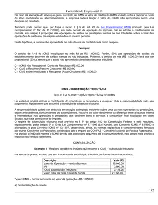 Contabilidade Empresarial ©
No caso da alienação do ativo que gerou o crédito do ICMS, o valor do crédito do ICMS anulado volta a compor o custo
do ativo imobilizado, ou alternativamente, a empresa poderá lançar o valor do crédito não aproveitado como uma
despesa no resultado.

Também pode ocorrer que, por força o inciso II § 5 do art. 20 da Lei Complementar 87/96 (incluído pela Lei
Complementar nº 102, de 11.7.2000), em cada período de apuração do imposto, não se admite o creditamento de
parcela, em relação à proporção das operações de saídas ou prestações isentas ou não tributadas sobre o total das
operações de saídas ou prestações efetuadas no mesmo período.

Nesta hipótese, a parcela não aproveitada no mês deverá ser contabilizada como despesa.

                                                       Exemplo:

O crédito de 1/48 do ICMS imobilizado no mês foi de R$ 1.000,00. Porém, 50% das operações de saídas do
estabelecimento decorrem de saídas isentas ou não tributadas. Portanto, o crédito do mês (R$ 1.000,00) terá que ser
proporcional (50%), sendo que o saldo não aproveitado constituirá despesa tributária:

D – ICMS não Recuperável (Conta de Resultado) R$ 500,00
D - ICMS a Recolher (Passivo Circulante) R$ 500,00
C - ICMS sobre Imobilizado a Recuperar (Ativo Circulante) R$ 1.000,00




                                         ICMS - SUBSTITUIÇÃO TRIBUTÁRIA

                                  O QUE É A SUBSTITUIÇÃO TRIBUTÁRIA DO ICMS

Lei estadual poderá atribuir a contribuinte do imposto ou a depositário a qualquer título a responsabilidade pelo seu
pagamento, hipótese em que assumirá a condição de substituto tributário.

A responsabilidade poderá ser atribuída em relação ao imposto incidente sobre uma ou mais operações ou prestações,
sejam antecedentes, concomitantes ou subseqüentes, inclusive ao valor decorrente da diferença entre alíquotas interna
e interestadual nas operações e prestações que destinem bens e serviços a consumidor final localizado em outro
Estado, que seja contribuinte do imposto.
O regime de substituição tributária está previsto no § 7º do artigo 150 da Constituição Federal e está regulado,
especialmente, pelos artigos 6º a 10 da Lei Complementar nº 87/1996 (Lei Kandir), pelo Convênio ICMS nº 81/1993 e
alterações, e pelo Convênio ICMS nº 13/1997, observando, ainda, as normas específicas e complementares firmadas
por outros Convênios ou Protocolos, celebrados sob o amparo do CONFAZ - Conselho Nacional de Política Fazendária.
Na prática, a indústria recolhe o ICMS devido das operações seguintes até o consumidor final, não sendo mais devido o
imposto nas vendas posteriores.

                                                   CONTABILIZAÇÃO

                 Exemplo 1 - Registro contábil na indústria que recolhe o ICMS – substituição tributária:

Na venda de pneus, produto que tem incidência da substituição tributária,conforme discriminado abaixo:

                         Descrição                                                    Valor R$
                         Valor da Operação – venda de pneus                          15.000,00
                         IPI                                                           3.000,00
                         ICMS substituição Tributária                                  3.128,05
                         Valor Total da Nota Fiscal de Venda                         21.128,05

*Valor ICMS – normal constante no valor da operação – R$ 1.050,00

a) Contabilização da receita

                                                                                                                 182
 