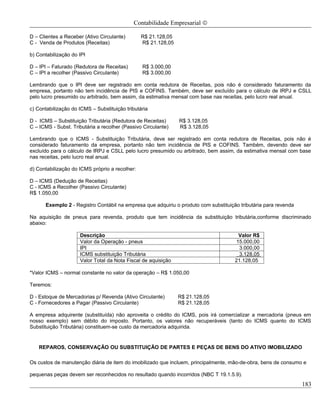 Contabilidade Empresarial ©

D – Clientes a Receber (Ativo Circulante)       R$ 21.128,05
C - Venda de Produtos (Receitas)                R$ 21.128,05

b) Contabilização do IPI

D – IPI – Faturado (Redutora de Receitas)       R$ 3.000,00
C – IPI a recolher (Passivo Circulante)         R$ 3.000,00

Lembrando que o IPI deve ser registrado em conta redutora de Receitas, pois não é considerado faturamento da
empresa, portanto não tem incidência de PIS e COFINS. Também, deve ser excluído para o cálculo de IRPJ e CSLL
pelo lucro presumido ou arbitrado, bem assim, da estimativa mensal com base nas receitas, pelo lucro real anual.

c) Contabilização do ICMS – Substituição tributária

D - ICMS – Substituição Tributária (Redutora de Receitas)      R$ 3.128,05
C – ICMS - Subst. Tributária a recolher (Passivo Circulante)   R$ 3.128,05

Lembrando que o ICMS - Substituição Tributária, deve ser registrado em conta redutora de Receitas, pois não é
considerado faturamento da empresa, portanto não tem incidência de PIS e COFINS. Também, devendo deve ser
excluído para o cálculo de IRPJ e CSLL pelo lucro presumido ou arbitrado, bem assim, da estimativa mensal com base
nas receitas, pelo lucro real anual.

d) Contabilização do ICMS próprio a recolher:

D – ICMS (Dedução de Receitas)
C - ICMS a Recolher (Passivo Circulante)
R$ 1.050,00

      Exemplo 2 - Registro Contábil na empresa que adquiriu o produto com substituição tributária para revenda

Na aquisição de pneus para revenda, produto que tem incidência da substituição tributária,conforme discriminado
abaixo:

                     Descrição                                                        Valor R$
                     Valor da Operação - pneus                                       15.000,00
                     IPI                                                               3.000,00
                     ICMS substituição Tributária                                      3.128,05
                     Valor Total da Nota Fiscal de aquisição                         21.128,05

*Valor ICMS – normal constante no valor da operação – R$ 1.050,00

Teremos:

D - Estoque de Mercadorias p/ Revenda (Ativo Circulante)       R$ 21.128,05
C - Fornecedores a Pagar (Passivo Circulante)                  R$ 21.128,05

A empresa adquirente (substituída) não aproveita o crédito do ICMS, pois irá comercializar a mercadoria (pneus em
nosso exemplo) sem débito do imposto. Portanto, os valores não recuperáveis (tanto do ICMS quanto do ICMS
Substituição Tributária) constituem-se custo da mercadoria adquirida.


   REPAROS, CONSERVAÇÃO OU SUBSTITUIÇÃO DE PARTES E PEÇAS DE BENS DO ATIVO IMOBILIZADO

Os custos de manutenção diária de item do imobilizado que incluem, principalmente, mão-de-obra, bens de consumo e

pequenas peças devem ser reconhecidos no resultado quando incorridos (NBC T 19.1.5.9).
                                                                                                                 183
 