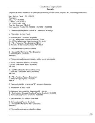 Contabilidade Empresarial ©
                                                        Exemplo:

Empresa "A" emitiu Nota Fiscal de prestação de serviços para seu cliente, empresa "B", com os seguintes dados:

Valor da Nota Fiscal   R$ 1.000,00
Retenções:
CSLL: 1% = R$ 10,00
COFINS: 3% = R$ 30,00
PIS = 0,65% = R$ 6,50
Total das Retenções: R$ 46,50
Valor Líquido a Receber: R$ 1.000,00 – R$ 46,50 = R$ 953,50

1) Contabilização na pessoa jurídica "A" - prestadora do serviço:

a) Pelo registro da Nota Fiscal:

D - Clientes (Ativo Circulante) R$ 953,50
D – CSLL a Recuperar (Ativo Circulante) R$ 10,00
D – COFINS a Recuperar (Ativo Circulante) R$ 30,00
D – PIS a Recuperar (Ativo Circulante) R$ 6,50
C - Receitas de Serviços (Resultado) R$ 1.000,00

b) Pelo recebimento do valor do cliente:

D – Bancos Cta. Movimento (Ativo Circulante)
C - Clientes (Ativo Circulante)
R$ 953,50

c) Pela compensação das contribuições retidas com o valor devido:

D - CSLL a Recolher (Passivo Circulante)
C - CSLL a Recuperar (Ativo Circulante)
R$ 10,00

D – COFINS a Recolher (Passivo Circulante)
C - COFINS a Recuperar (Ativo Circulante)
R$ 30,00

D – PIS a Recolher (Passivo Circulante)
C - PIS a Recuperar (Ativo Circulante)
R$ 6,50

2) Tratamento contábil na empresa "B" - tomadora do serviço:

a) Pelo registro da Nota Fiscal:

D - Despesas Administrativas (Resultado) R$ 1.000,00
C – Contribuições Retidas a Recolher (Passivo Circulante) R$ 46,50
C - Fornecedores (Passivo Circulante) R$ 953,50

b) Pelo pagamento do valor ao fornecedor:

D - Fornecedores (Passivo Circulante)
C – Bancos Cta. Movimento (Ativo Circulante)
R$ 953,50

c) Pelo recolhimento das contribuições retidas:


                                                                                                                 270
 