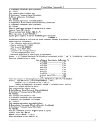 Contabilidade Empresarial ©
C. Ganhos ou Perdas de Capital (Resultado)
R$ 1.000,00
Pela baixa do valor contábil do bem:
D. Ganhos ou Perdas de Capital (Resultado)
C. Móveis e Utensílios (Imobilizado)
R$ 5.234,75
Pela baixa da depreciação acumulada do bem:
D. Depreciação Acumulada de Móveis e Utensílios (Imobilizado)
C. Ganhos ou Perdas de Capital (Resultado)
R$ 4.580,41
Resumo para fins de apuração do ganho/perda de capital:
Valor da Venda R$ 1.000,00
Menos: custo corrigido do bem R$ 5.234,75
Mais: depreciação do bem R$ 4.580,41
Igual a: ganho ou perda de capital: R$ 345,66 (ganho de capital).
                                                           Exemplo 2:
Empresa enquadrada no lucro real que apura balancetes mensais de suspensão e redução do imposto em 2003 que
aliena o seguinte equipamento:
– Valor original de aquisição: R$ 15.000,00;
– Data de aquisição: 05-11-1996;
– Valor da venda: R$ 2.000,00;
– Data da venda: 15-04-2003;
– Apropriação dos encargos: mensal
– Taxa anual de depreciação: 10%;
– Não houve acréscimos ao custo original do equipamento.
Passo 1 – DETERMINAÇÃO DOS ENCARGOS ACUMULADOS SOBRE O VALOR DO BEM EM 31-03-2003 (último
balancete levantado antes da baixa):
                                      Ano e Taxa de Depreciação do Período (%)
                                           Ano 1996...................................1,67
                                           Ano 1997.................................10,00
                                           Ano 1998.................................10,00
                                           Ano 1999.................................10,00
                                           Ano 2000.................................10,00
                                           Ano 2001.................................10,00
                                           Ano 2002.................................10,00
                                          Janeiro a Março/2003.................2,50
                                           Total ........................................64,17
Valor dos encargos de depreciação acumulados: R$ 15.000,00 x 64,17% = R$ 9.625,50
Passo 2 – RESUMO DOS SALDOS DO BEM EM 31-12-2002:
         MÁQUINAS E EQUIPAMENTOS R$ 15.000,00
         DEPRECIAÇÃO ACUMULADA/ MÁQUINAS E EQUIPAMENTOS R$ 9.625,50
Passo 3 - CONTABILIZAÇÃO DA BAIXA:
Pelo recebimento do valor da venda:
D. Caixa/Bancos Conta Movimento (Disponibilidades)
C. Ganhos ou Perdas de Capital (Resultado)
R$ 2.000,00
Pela baixa do valor contábil do bem:
D. Ganhos ou Perdas de Capital (Resultado)
C. Máquinas e Equipamentos (Imobilizado)
R$ 15.000,00
Pela baixa da depreciação acumulada do bem:
D. Depreciação Acumulada - Móveis e Utensílios (Imobilizado)
C. Ganhos ou Perdas de Capital (Resultado)
R$ 9.625,50
Resumo para fins de apuração do ganho/perda de capital:
Valor da Venda R$ 2.000,00
Menos: custo do bem R$ 15.000,00
Mais: depreciação do bem R$ 9.625,50

                                                                                                        45
 