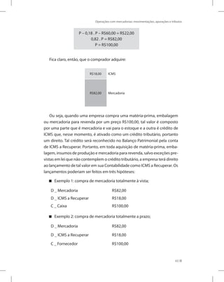 Operações com mercadorias: movimentações, apurações e tributos
63
P – 0,18 . P – R$60,00 = R$22,00
0,82 . P = R$82,00
P = R$100,00
Fica claro, então, que o comprador adquire:
R$18,00 ICMS
R$82,00 Mercadoria
Ou seja, quando uma empresa compra uma matéria-prima, embalagem
ou mercadoria para revenda por um preço R$100,00, tal valor é composto
por uma parte que é mercadoria e vai para o estoque e a outra é crédito de
ICMS que, nesse momento, é ativado como um crédito tributário, portanto
um direito. Tal crédito será reconhecido no Balanço Patrimonial pela conta
de ICMS a Recuperar. Portanto, em toda aquisição de matéria-prima, emba-
lagem, insumos de produção e mercadoria para revenda, salvo exceções pre-
vistas em lei que não contemplem o crédito tributário, a empresa terá direito
ao lançamento de tal valor em sua Contabilidade como ICMS a Recuperar. Os
lançamentos poderiam ser feitos em três hipóteses:
Exemplo 1: compra de mercadoria totalmente à vista;
D _ Mercadoria R$82,00
D _ ICMS a Recuperar R$18,00
C _ Caixa R$100,00
Exemplo 2: compra de mercadoria totalmente a prazo;
D _ Mercadoria R$82,00
D _ ICMS a Recuperar R$18,00
C _ Fornecedor	 R$100,00
 