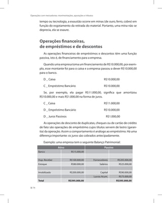 74
Operações com mercadorias: movimentações, apurações e tributos
tempo ou tecnologia, a exaustão ocorre em minas (de ouro, ferro, cobre) em
função do esgotamento da retirada do material. Portanto, uma mina não se
deprecia, ela se exaure.
Operações financeiras,
de empréstimos e de descontos
As operações financeiras de empréstimos e descontos têm uma função
passiva, isto é, de financiamento para a empresa.
QuandoumaempresatomaumfinanciamentodeR$10.000,00,porexem-
plo, esse montante foi para o caixa e a empresa passou a dever R$10.000,00
para o banco.
D _ Caixa					 R$10.000,00
C _ Empréstimo Bancário			 R$10.000,00
Se, por exemplo, ela pagar R$11.000,00, significa que amortizou
R$10.000,00 e mais R$1.000,00 na forma de juros.
C _ Caixa					 R$11.000,00
D _ Empréstimo Bancário			 R$10.000,00
D _ Juros Passivos				 R$1.000,00
As operações de desconto de duplicatas, cheques ou de cartão de crédito
de fato são operações de empréstimo cujos títulos servem de lastro (garan-
tia) da operação. Assim o comportamento é análogo ao empréstimo. Há uma
diferença importante: os juros são cobrados antecipadamente.
Exemplo: uma empresa tem o seguinte Balanço Patrimonial:
Ativo Passivo
Banco R$15.000,00
Dup. Receber R$100.000,00 Fornecedores R$205.000,00
Estoque R$80.000,00 Salários R$25.000,00
Imobilizado R$200.000,00 Capital R$90.000,00
Lucros Acum. R$75.000,00
Total R$395.000,00 R$395.000,00
 