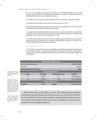 114
Operações financeiras, salários, encargos e depreciação
Art. 202. Os acionistas têm direito de receber como dividendo obrigatório, em cada
exercício,aparceladoslucrosestabelecidanoestatutoou,seesteforomisso,aimportância
determinada de acordo com as seguintes normas:
I - metade do lucro líquido do exercício diminuído ou acrescido dos seguintes valores:
a) importância destinada à constituição da reserva legal (art. 193); e
b) importância destinada à formação da reserva para contingências (art. 195) e reversão
da mesma reserva formada em exercícios anteriores;
II - o pagamento do dividendo determinado nos termos do inciso I poderá ser limitado ao
montante do lucro líquido do exercício que tiver sido realizado, desde que a diferença seja
registrada como reserva de lucros a realizar (art. 197);
III - os lucros registrados na reserva de lucros a realizar, quando realizados e se não tiverem
sido absorvidos por prejuízos em exercícios subsequentes, deverão ser acrescidos ao
primeiro dividendo declarado após a realização.
.......................................................
§ 2.º Quando o estatuto for omisso e a assembleia-geral deliberar alterá-lo para introduzir
norma sobre a matéria, o dividendo obrigatório não poderá ser inferior a 25% (vinte e
cinco por cento) do lucro líquido ajustado nos termos do inciso I deste artigo. (BRASIL, Lei
10.303/2001)
Informações Preliminares
Capital Social da Empresa R$5.000.000,00
N.ºações 100 000
Dividendo Mínimo Estatuário 25%
Ações Preferenciais1
Classe2 No ações Dividendo (% a.a.) Capital
A 20 000 6% R$1.000.000,00
B 30 000 10% R$1.500.000,00
Ações Ordinárias3
No ações 50 000 Capital R$2.500.000,00
1
Ações preferenciais são
aquelas que têm a prefe-
rência na distribuição dos
dividendos.
2
Classes de ações cor-
respondem, normalmen-
te, aos direitos que são
atribuídos às ações. Por
exemplo, poder-se-ia es-
tabelecer que enquanto
as ações da classe A têm
direito a um voto em uma
Assembleia Geral Ordiná-
ria (AGO), as da classe B
têm direito a 5 votos.
3
Ações ordinárias, como
sugere o nome, são aque-
las que dão ordem, ou
seja, oferecem direito de
votar em uma AGO.
A Nova Lei das S/A, 10.303/2001, em seu art. 202, determina que o estatuto
da empresa é que deve fixar a parcela do lucro que se converterá em dividen-
do. Se o estatuto for omisso vale o seguinte: metade do lucro líquido do exer-
cício menos reserva legal, menos reserva para contingências, menos reserva
de lucros e mais reversão de reservas.
 