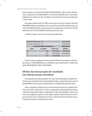 116
Operações financeiras, salários, encargos e depreciação
lote de ações um total de R$18.000,00 (R$90.000,00 x 20%). Assim, prevale-
cerá o pagamento de R$60.000,00 e não de R$18.000,00, pois os acionistas
adquiriram as ações com tais condições. Se ocorresse o inverso, prevaleceria
o maior valor.
Nas ações preferenciais“B”(PB) o raciocínio é o mesmo. Caberia 30% dos
R$90.000,00 do lucro ajustado (uma vez que há um total de 30 000 ações), ou
seja, R$27.000,00. Porém, esse lote prevê um pagamento mínimo de 10% do
montante, isto é, R$150.000,00, prevalecendo esse valor.
A tabela a seguir é um resumo desse procedimento.
Dividendo Preferencial – PA R$60.000,00
Dividendo Preferencial – PB R$150.000,00
Dividendo Mínimo Obrigatório R$90.000,00
Ação % Capital Divid. Ano Mínimo
PA 20% R$18.000,00 R$60.000,00
PB 30% R$27.000,00 R$150.000,00
O 50% R$45.000,00
Então a empresa pagará o mínimo para PA e PB, pois excedem ao dividen-
do do ano, e R$45.000,00 para as ordinárias, pois representam metade das
ações (R$90.000,00 x 50%) e R$45.00,00.
Efeitos da mensuração do resultado
nas demais peças contábeis
Os resultados da empresa podem ser vistos em outras peças contábeis. En-
tenda-se por resultado tanto a lucratividade (todos os tipos de lucros), como a
rentabilidade (retorno para os interessados) e a liquidez (geração de caixa).
Assim, enquanto a DRE mostra as diversas facetas do lucro e o Balanço Pa-
trimonial exibe o patrimônio e como as aplicações estão sendo financiadas,
a Demonstração das Origens e Aplicações de Recursos (DOAR), embora não
mais seja exigida do ponto de vista legal, mostrará dinamicamente como é
que se passou de um balanço para outro e o Fluxo de Caixa mostrará a cons-
trução do caixa de um período para outro.
 