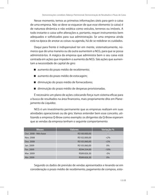 Demonstrações contábeis: Balanço Patrimonial, Demonstração de Resultados e Fluxo de Caixa
133
Nesse momento, temos as primeiras informações úteis para gerir o caixa
de uma empresa. Não se deve se esquecer de que esse elemento (o caixa) é
de natureza dinâmica e não estática como veículos, terrenos ou imóveis. A
todo instante o caixa sofre alterações e, portanto, requer instrumentos bem
adequados e sofisticados para sua administração. Se uma empresa ainda
está na época de anotar as coisas na agenda, há de se redobrar os cuidados.
Daqui para frente é indispensável ter em mente, sistematicamente, nú-
meros que de uma maneira ou de outra aumentem a NCG, para que se possa
administrá-los. A mágica da empresa que administra bem o seu caixa está
centrada em ações que impedem o aumento da NCG. São ações que aumen-
tam a necessidade de capital de giro:
aumento do prazo médio de recebimento;


aumento do prazo médio de estocagem;


diminuição do prazo médio de fornecedores;


diminuição do prazo médio de despesas provisionadas.


É necessário um plano de ações colocando força num sistema eficaz para
a busca de resultados na área financeira, mais propriamente dita em Plane-
jamento da Liquidez.
NCG é um investimento permanente que as empresas realizam em suas
atividades operacionais ou de giro. Vamos entender bem esse conceito, uti-
lizando a empresa Q-Brow como exemplo: os dirigentes da Q-Brow esperam
que as vendas da empresa tenham o seguinte comportamento:
Meses Valores Variação %
Out. 2008 - Mês-base R$100.000,00 -
Nov. 2008 R$102.000,00 +2%
Dez. 2008 R$105.060,00 +3%
Jan. 2009 R$105.060,00 0%
Fev. 2009 R$94.554,00 -10%
Mar. 2009 R$89.826,30 -5%
Abr. 2009 R$89.826,30 0%
Segundo os dados de previsão de vendas apresentados e levando-se em
consideração o prazo médio de recebimento, pagamento de compras, esto-
 