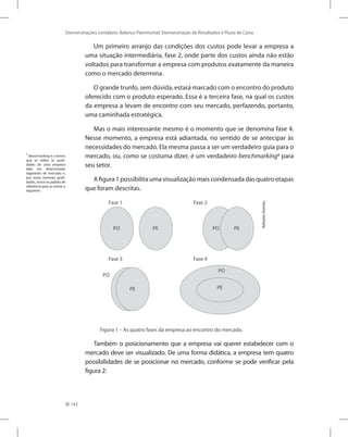 142
Demonstrações contábeis: Balanço Patrimonial, Demonstração de Resultados e Fluxo de Caixa
Um primeiro arranjo das condições dos custos pode levar a empresa a
uma situação intermediária, fase 2, onde parte dos custos ainda não estão
voltados para transformar a empresa com produtos exatamente da maneira
como o mercado determina.
O grande trunfo, sem dúvida, estará marcado com o encontro do produto
oferecido com o produto esperado. Essa é a terceira fase, na qual os custos
da empresa a levam de encontro com seu mercado, perfazendo, portanto,
uma caminhada estratégica.
Mas o mais interessante mesmo é o momento que se denomina fase 4.
Nesse momento, a empresa está adiantada, no sentido de se antecipar às
necessidades do mercado. Ela mesma passa a ser um verdadeiro guia para o
mercado, ou, como se costuma dizer, é um verdadeiro benchmarking2
para
seu setor.
Afigura1possibilitaumavisualizaçãomaiscondensadadasquatroetapas
que foram descritas.
Fase 1
Fase 3 Fase 4
PO
Fase 2
PO PO
PO
PE
PE
PE
PE
Adriano
Gomes.
Figura 1 – As quatro fases da empresa ao encontro do mercado.
Também o posicionamento que a empresa vai querer estabelecer com o
mercado deve ser visualizado. De uma forma didática, a empresa tem quatro
possibilidades de se posicionar no mercado, conforme se pode verificar pela
figura 2:
2
Benchmarking é o termo
que se refere às quali-
dades de uma empresa
líder em determinado
segmento de mercado e,
por essas mesmas quali-
dades, torna-se padrão de
referência para as outras a
seguirem.
 