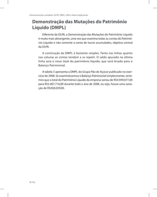 162
Demonstrações contábeis: DLPA, DMPL, DVA e Notas Explicativas
Demonstração das Mutações do Patrimônio
Líquido (DMPL)
Diferente da DLPA, a Demonstração das Mutações do Patrimônio Líquido
é muito mais abrangente, uma vez que examina todas as contas do Patrimô-
nio Líquido e não somente a conta de lucros acumulados, objetivo central
da DLPA.
A construção da DMPL é bastante simples. Tanto nas linhas quanto
nas colunas as contas tendem a se repetir. O saldo apurado na última
linha será o novo total do patrimônio líquido, que será levado para o
Balanço Patrimonial.
A tabela 3 apresenta a DMPL do Grupo Pão de Açúcar publicado no exer-
cício de 2008. Se examinássemos o Balanço Patrimonial simplesmente, vería-
mos que o total do Patrimônio Líquido da empresa variou de R$4.949.677,00
para R$5.407.716,00 durante todo o ano de 2008, ou seja, houve uma varia-
ção de R$458.039,00.
 