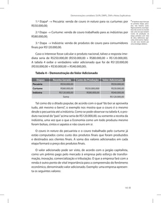 Demonstrações contábeis: DLPA, DMPL, DVA e Notas Explicativas
165
1.ª Etapa4
→ Pecuária: venda de couro in natura para os curtumes por
R$50.000,00;
2.ª Etapa → Curtume: venda de couro trabalhado para as indústrias por
R$80.000,00;
3.ª Etapa → Indústria: venda de produtos de couro para consumidores
finais por R$120.000,00.
Caso o interesse fosse calcular o produto nacional, talvez a resposta ime-
diata seria de R$250.000,00 (R$50.000,00 + R$80.000,00 + R$120.000,00).
A tabela 4 exibe o verdadeiro valor adicionado que foi de R$120.000,00
(R$50.000,00 + R$30.000,00 + R$40.000,00).
Tabela 4 – Demonstração do Valor Adicionado
Etapas Receita Gerada Custo da Produção Valor Adicionado
Pecuária R$50.000,00 R$50.000,00
Curtume R$80.000,00 R$50.000,000 R$30.000,00
Indústra R$120.000,00 R$80.000,00 R$40.000,00
Soma R$120.000,00
Tal como diz o ditado popular, de acordo com o qual“do boi se aproveita
tudo, até mesmo o berro”, o exemplo nos mostra que o couro é o mesmo
desde o pecuarista até a indústria. Como se pode observar na tabela 4, o pro-
duto nacional do“país”acima seria de R$120.000,00, ou somente a receita da
indústria, uma vez que o que a Economia como um todo produziu mesmo
foram bolsas, cintos e sapatos e não couro em si.
O couro in natura do pecuarista e o couro trabalhado pelo curtume já
estão computados como custo dos produtos finais que foram produzidos
e destinados aos clientes finais. A soma dos valores adicionados em cada
etapa formará o preço dos produtos finais.
O valor adicionado pode ser visto, de acordo com o jargão capitalista,
como um prêmio pago pelo mercado à empresa pelo esforço de transfor-
mação, inovação, comercialização e tributação. O que a empresa fará com a
renda é outro ponto de vital importância para a compreensão do fenômeno
econômico, denominado valor adicionado. Exemplo: uma empresa apresen-
ta os seguintes valores:
4
A hipótese aqui é de que
na primeira etapa, pecu-
ária, não haveria custo.
Rigorosamente, essa hipó-
tese não ocorre no mundo
real, uma vez que existem
custos de produção na
etapa primária com mão
de obra, defensivos agrí-
colas, entre outros. Optou-
-se por esse recorte por
uma estratégia didática.
 