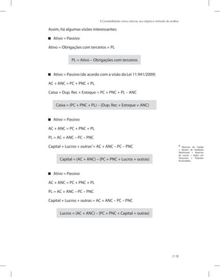 A Contabilidade como ciência, seu objeto e método de análise
21
Assim, há algumas visões interessantes:
Ativo = Passivo


Ativo = Obrigações com terceiros + PL
PL = Ativo – Obrigações com terceiros
Ativo = Passivo (de acordo com a visão da Lei 11.941/2009)


AC + ANC = PC + PNC + PL
Caixa + Dup. Rec + Estoque = PC + PNC + PL – ANC
Caixa = (PC + PNC + PL) – (Dup. Rec + Estoque + ANC)
Ativo = Passivo


AC + ANC = PC + PNC + PL
PL = AC + ANC – PC – PNC
Capital + Lucros + outras5
= AC + ANC – PC – PNC
Capital = (AC + ANC) – (PC + PNC + Lucros + outras)
Ativo = Passivo


AC + ANC = PC + PNC + PL
PL = AC + ANC – PC – PNC
Capital + Lucros + outras = AC + ANC – PC – PNC
Lucros = (AC + ANC) – (PC + PNC + Capital + outras)
5
Reservas de Capital
+ Ajustes de Avaliação
Patrimonial + Reservas
de Lucros + Ações em
Tesouraria + Prejuízos
Acumulados.
 