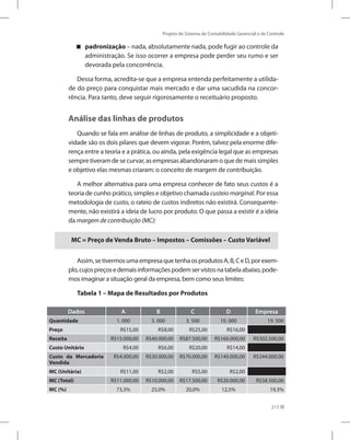 Projeto de Sistema de Contabilidade Gerencial e de Controle
213
padronização

 – nada, absolutamente nada, pode fugir ao controle da
administração. Se isso ocorrer a empresa pode perder seu rumo e ser
devorada pela concorrência.
Dessa forma, acredita-se que a empresa entenda perfeitamente a utilida-
de do preço para conquistar mais mercado e dar uma sacudida na concor-
rência. Para tanto, deve seguir rigorosamente o receituário proposto.
Análise das linhas de produtos
Quando se fala em análise de linhas de produto, a simplicidade e a objeti-
vidade são os dois pilares que devem vigorar. Porém, talvez pela enorme dife-
rença entre a teoria e a prática, ou ainda, pela exigência legal que as empresas
sempretiveramdesecurvar,asempresasabandonaramoquedemaissimples
e objetivo elas mesmas criaram: o conceito de margem de contribuição.
A melhor alternativa para uma empresa conhecer de fato seus custos é a
teoria de cunho prático, simples e objetivo chamada custeiomarginal. Por essa
metodologia de custo, o rateio de custos indiretos não existirá. Consequente-
mente, não existirá a ideia de lucro por produto. O que passa a existir é a ideia
da margem de contribuição (MC):
Assim,setivermosumaempresaquetenhaosprodutosA,B,CeD,porexem-
plo,cujospreçosedemaisinformaçõespodemservistosnatabelaabaixo,pode-
mos imaginar a situação geral da empresa, bem como seus limites:
Tabela 1 – Mapa de Resultados por Produtos
Dados A B C D Empresa
Quantidade 1. 000 5. 000 3. 500 10. 000 19. 500
Preço R$15,00 R$8,00 R$25,00 R$16,00
Receita R$15.000,00 R$40.000,00 R$87.500,00 R$160.000,00 R$302.500,00
Custo Unitário R$4,00 R$6,00 R$20,00 R$14,00
Custo da Mercadoria
Vendida
R$4.000,00 R$30.000,00 R$70.000,00 R$140.000,00 R$244.000,00
MC (Unitária) R$11,00 R$2,00 R$5,00 R$2,00
MC (Total) R$11.000,00 R$10.000,00 R$17.500,00 R$20.000,00 R$58.500,00
MC (%) 73,3% 25,0% 20,0% 12,5% 19,3%
MC = Preço de Venda Bruto – Impostos – Comissões – Custo Variável
 