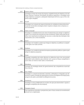 234
Administração da mudança e fatores comportamentais
1977 Steiner e Miner
Estratégia é o forjar de missões da empresa, estabelecimento de objetivos à luz das
forças internas e externas, formulação de políticas especificas e estratégias para
atingir objetivos e assegurar a adequada implantação de forma a que os fins e ob-
jetivos sejam atingidos.
1977 Ansoff
Estratégia é um conjunto de regras de decisão em condições de desconhecimen-
to parcial. As decisões estratégicas dizem respeito à relação entre a empresa e o
seu ecossistema.
1978 Hofer e Schandel
Estratégia é o estabelecimento dos meios fundamentais para atingir os objetivos,
sujeito a um conjunto de restrições do meio envolvente. Supõe a descrição dos pa-
drões mais importantes da afetação de recursos e a descrição das interações mais
importantes com o meio envolvente.
1980 Quinn
Estratégia é um modelo ou plano que integra os objetivos, as políticas e a sequên-
cia de ações num todo corrente.
1980 Andrews
Estratégia é um modelo de decisão da empresa produzindo políticas e planos para
atingir os objetivos propostos.
1986 Porter
Estratégia competitiva são ações ofensivas ou defensivas para criar uma posição
defensável numa indústria, para enfrentar com sucesso as forças competitivas e
assim obter um retorno maior sobre o investimento.
1987 Mintzberg
Formação da estratégia através do gerenciamento das competências essenciais
(foco interno).
1988 Hax e Majluf
Estratégia é o conjunto de decisões coerentes, unificadoras e integradas que de-
termina e revela a vontade da organização em termos de objetivos de longo prazo,
programa de ações e prioridade na afetação de recursos.
1989 Henderson
Estratégia é a busca deliberada de um plano de ação para desenvolver e ajustar a
vantagem competitiva de uma empresa.
1990 Prahalad e Hamel
Usar experiências passadas e perspectivas para o futuro através do envolvimento
pessoal com a organização.
 
