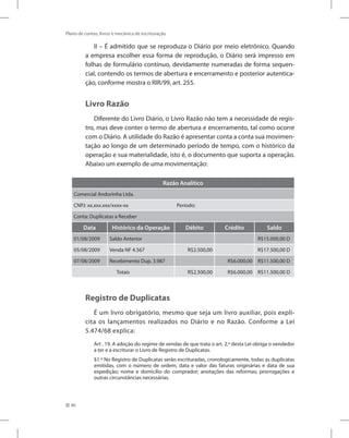 46
Plano de contas, livros e mecânica de escrituração
II – É admitido que se reproduza o Diário por meio eletrônico. Quando
a empresa escolher essa forma de reprodução, o Diário será impresso em
folhas de formulário contínuo, devidamente numeradas de forma sequen-
cial, contendo os termos de abertura e encerramento e posterior autentica-
ção, conforme mostra o RIR/99, art. 255.
Livro Razão
Diferente do Livro Diário, o Livro Razão não tem a necessidade de regis-
tro, mas deve conter o termo de abertura e encerramento, tal como ocorre
com o Diário. A utilidade do Razão é apresentar conta a conta sua movimen-
tação ao longo de um determinado período de tempo, com o histórico da
operação e sua materialidade, isto é, o documento que suporta a operação.
Abaixo um exemplo de uma movimentação:
Razão Analítico
Comercial Andorinha Ltda.
CNPJ: xx.xxx.xxx/xxxx-xx Período:
Conta: Duplicatas a Receber
Data Histórico da Operação Débito Crédito Saldo
01/08/2009 Saldo Anterior R$15.000,00 D
05/08/2009 Venda NF 4.567 R$2.500,00 R$17.500,00 D
07/08/2009 Recebimento Dup. 3.987 R$6.000,00 R$11.500,00 D
Totais R$2.500,00 R$6.000,00 R$11.500,00 D
Registro de Duplicatas
É um livro obrigatório, mesmo que seja um livro auxiliar, pois expli-
cita os lançamentos realizados no Diário e no Razão. Conforme a Lei
5.474/68 explica:
Art . 19. A adoção do regime de vendas de que trata o art. 2.º desta Lei obriga o vendedor
a ter e a escriturar o Livro de Registro de Duplicatas.
§1.º No Registro de Duplicatas serão escrituradas, cronologicamente, todas as duplicatas
emitidas, com o número de ordem, data e valor das faturas originárias e data de sua
expedição; nome e domicílio do comprador; anotações das reformas; prorrogações e
outras circunstâncias necessárias.
 