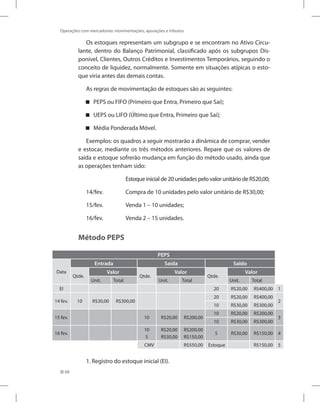 68
Operações com mercadorias: movimentações, apurações e tributos
Os estoques representam um subgrupo e se encontram no Ativo Circu-
lante, dentro do Balanço Patrimonial, classificado após os subgrupos Dis-
ponível, Clientes, Outros Créditos e Investimentos Temporários, seguindo o
conceito de liquidez, normalmente. Somente em situações atípicas o esto-
que viria antes das demais contas.
As regras de movimentação de estoques são as seguintes:
PEPS ou FIFO (Primeiro que Entra, Primeiro que Sai);


UEPS ou LIFO (Último que Entra, Primeiro que Sai);


Média Ponderada Móvel.


Exemplos: os quadros a seguir mostrarão a dinâmica de comprar, vender
e estocar, mediante os três métodos anteriores. Repare que os valores de
saída e estoque sofrerão mudança em função do método usado, ainda que
as operações tenham sido:
		 Estoque inicial de 20 unidades pelo valor unitário de R$20,00;
14/fev.		 Compra de 10 unidades pelo valor unitário de R$30,00;
15/fev.		 Venda 1 – 10 unidades;
16/fev.		 Venda 2 – 15 unidades.
Método PEPS
PEPS
Data
Entrada Saída Saldo
Qtde.
Valor
Qtde.
Valor
Qtde.
Valor
Unit. Total Unit. Total Unit. Total
EI 20 R$20,00 R$400,00 1
14 fev. 10 R$30,00 R$300,00
20 R$20,00 R$400,00
2
10 R$30,00 R$300,00
15 fev. 10 R$20,00 R$200,00
10 R$20,00 R$200,00
3
10 R$30,00 R$300,00
16 fev.
10
5
R$20,00
R$30,00
R$200,00
R$150,00
5 R$30,00 R$150,00 4
CMV R$550,00 Estoque R$150,00 5
1. Registro do estoque inicial (EI).
 