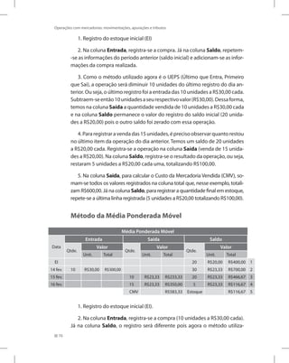 70
Operações com mercadorias: movimentações, apurações e tributos
1. Registro do estoque inicial (EI)
2. Na coluna Entrada, registra-se a compra. Já na coluna Saldo, repetem-
-se as informações do período anterior (saldo inicial) e adicionam-se as infor-
mações da compra realizada.
3. Como o método utilizado agora é o UEPS (Último que Entra, Primeiro
que Sai), a operação será diminuir 10 unidades do último registro do dia an-
terior. Ou seja, o último registro foi a entrada das 10 unidades a R$30,00 cada.
Subtraem-seentão10unidadesaseurespectivovalor(R$30,00).Dessaforma,
temos na coluna Saída a quantidade vendida de 10 unidades a R$30,00 cada
e na coluna Saldo permanece o valor do registro do saldo inicial (20 unida-
des a R$20,00) pois o outro saldo foi zerado com essa operação.
4.Pararegistraravendadas15unidades,éprecisoobservarquantorestou
no último item da operação do dia anterior. Temos um saldo de 20 unidades
a R$20,00 cada. Registra-se a operação na coluna Saída (venda de 15 unida-
des a R$20,00). Na coluna Saldo, registra-se o resultado da operação, ou seja,
restaram 5 unidades a R$20,00 cada uma, totalizando R$100,00.
5. Na coluna Saída, para calcular o Custo da Mercadoria Vendida (CMV), so-
mam-se todos os valores registrados na coluna total que, nesse exemplo, totali-
zam R$600,00. Já na coluna Saldo, para registrar a quantidade final em estoque,
repete-se a última linha registrada (5 unidades a R$20,00 totalizando R$100,00).
Método da Média Ponderada Móvel
Média Ponderada Móvel
Data
Entrada Saída Saldo
Qtde.
Valor
Qtde.
Valor
Qtde.
Valor
Unit. Total Unit. Total Unit. Total
EI 20 R$20,00 R$400,00 1
14 fev. 10 R$30,00 R$300,00 30 R$23,33 R$700,00 2
15 fev. 10 R$23,33 R$233,33 20 R$23,33 R$466,67 3
16 fev. 15 R$23,33 R$350,00 5 R$23,33 R$116,67 4
CMV R$583,33 Estoque R$116,67 5
1. Registro do estoque inicial (EI).
2. Na coluna Entrada, registra-se a compra (10 unidades a R$30,00 cada).
Já na coluna Saldo, o registro será diferente pois agora o método utiliza-
 