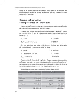 74
Operações com mercadorias: movimentações, apurações e tributos
tempo ou tecnologia, a exaustão ocorre em minas (de ouro, ferro, cobre) em
função do esgotamento da retirada do material. Portanto, uma mina não se
deprecia, ela se exaure.
Operações financeiras,
de empréstimos e de descontos
As operações financeiras de empréstimos e descontos têm uma função
passiva, isto é, de financiamento para a empresa.
QuandoumaempresatomaumfinanciamentodeR$10.000,00,porexem-
plo, esse montante foi para o caixa e a empresa passou a dever R$10.000,00
para o banco.
D _ Caixa					 R$10.000,00
C _ Empréstimo Bancário			 R$10.000,00
Se, por exemplo, ela pagar R$11.000,00, significa que amortizou
R$10.000,00 e mais R$1.000,00 na forma de juros.
C _ Caixa					 R$11.000,00
D _ Empréstimo Bancário			 R$10.000,00
D _ Juros Passivos				 R$1.000,00
As operações de desconto de duplicatas, cheques ou de cartão de crédito
de fato são operações de empréstimo cujos títulos servem de lastro (garan-
tia) da operação. Assim o comportamento é análogo ao empréstimo. Há uma
diferença importante: os juros são cobrados antecipadamente.
Exemplo: uma empresa tem o seguinte Balanço Patrimonial:
Ativo Passivo
Banco R$15.000,00
Dup. Receber R$100.000,00 Fornecedores R$205.000,00
Estoque R$80.000,00 Salários R$25.000,00
Imobilizado R$200.000,00 Capital R$90.000,00
Lucros Acum. R$75.000,00
Total R$395.000,00 R$395.000,00
 