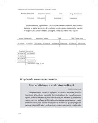 76
Operações com mercadorias: movimentações, apurações e tributos
Receita Operacional
R$120.000,00
Impostos s/ Vendas
R$25.000,00
CMV
R$40.000,00
Desp. Operacionais
R$35.000,00
Evidentemente, o principal é calcular o resultado. Para tanto, há a necessi-
dade de se fechar as contas de resultado (receita, custo e despesa) e transfe-
ri-las para uma única conta de apuração, como se poderá ver a seguir:
Resultado Operacional
R$25.000,00 R$120.000,00
R$40.000,00
R$35.000,00
R$100.000,00 R$120.000,00
R$20.000,00 Lucro
Receita Operacional
R$120.000,00 R$120.000,00
Impostos s/ Vendas
R$25.000,00 R$25.000,00
CMV
R$40.000,00 R$40.000,00
Desp. Operacionais
R$35.000,00 R$35.000,00
Ampliando seus conhecimentos
Cooperativismo e sindicatos no Brasil
(SINGER, 1999, p. 23-28)
O cooperativismo nasceu na Inglaterra, no final do século XVI, quando
teve início a Revolução Industrial. Os trabalhadores das manufaturas, na
época, eram qualificados e possuíam associações de ofício que controla-
vam o exercício profissional. Com a introdução das máquinas, esses traba-
lhadores começaram a sofrer a competição de fábricas, que empregavam
pessoas não qualificadas, geralmente egressas do campo. Os produtos in-
 