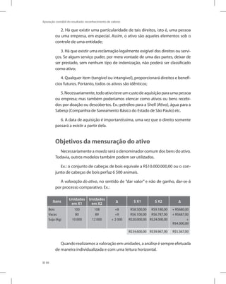 88
Apuração contábil do resultado: reconhecimento de valores
2. Há que existir uma particularidade de tais direitos, isto é, uma pessoa
ou uma empresa, em especial. Assim, o ativo são aqueles elementos sob o
controle de uma entidade;
3. Há que existir uma reclamação legalmente exigível dos direitos ou servi-
ços. Se algum serviço puder, por mera vontade de uma das partes, deixar de
ser prestado, sem nenhum tipo de indenização, não poderá ser classificado
como ativo;
4. Qualquer item (tangível ou intangível), proporcionará direitos e benefí-
cios futuros. Portanto, todos os ativos são idênticos;
5.Necessariamente,todoativoteveumcustodeaquisiçãoparaumapessoa
ou empresa; mas também poderíamos elencar como ativos ou bens recebi-
dos por doação ou descobertos. Ex.: petróleo para a Shell (Ativo), água para a
Sabesp (Companhia de Saneamento Básico do Estado de São Paulo) etc.
6. A data de aquisição é importantíssima, uma vez que o direito somente
passará a existir a partir dela.
Objetivos da mensuração do ativo
Necessariamente a moeda será o denominador comum dos bens do ativo.
Todavia, outros modelos também podem ser utilizados.
Ex.: o conjunto de cabeças de bois equivale a R$10.000.000,00 ou o con-
junto de cabeças de bois perfaz 6 500 animais.
A valoração do ativo, no sentido de ”dar valor” e não de ganho, dar-se-á
por processo comparativo. Ex.:
Itens
Unidades
em X1
Unidades
em X2
∆ $ X1 $ X2 ∆
Bois
Vacas
Soja (Kg)
100
80
10 000
108
89
12 000
+8
+9
+ 2 000
R$8.500,00
R$6.100,00
R$20.000,00
R$9.180,00
R$6.787,00
R$24.000,00
+ R$680,00
+ R$687,00
+
R$4.000,00
R$34.600,00 R$39.967,00 R$5.367,00
Quando realizamos a valoração em unidades, a análise é sempre efetuada
de maneira individualizada e com uma leitura horizontal.
 