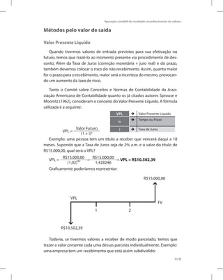 Apuração contábil do resultado: reconhecimento de valores
93
Métodos pelo valor de saída
Valor Presente Líquido
Quando tivermos valores de entrada previstos para sua efetivação no
futuro, temos que trazê-lo ao momento presente via procedimento de des-
conto. Além da Taxa de Juros (correção monetária + juro real) e do prazo,
também devemos colocar o risco do não recebimento. Assim, quanto maior
for o prazo para o recebimento, maior será a incerteza do mesmo, provocan-
do um aumento da taxa de risco.
Tanto o Comitê sobre Conceitos e Normas de Contabilidade da Asso-
ciação Americana de Contabilidade quanto os já citados autores Sprouse e
Moonitz (1962), consideram o conceito do Valor Presente Líquido. A fórmula
utilizada é a seguinte:
		 VPL =
Valor Futuro
(1 + i)n
VPL  Valor Presente Líquido
n
 Tempo ou Prazo
i  Taxa de Juros
Exemplo: uma pessoa tem um título a receber que vencerá daqui a 18
meses. Supondo que a Taxa de Juros seja de 2% a.m. e o valor do título de
R$15.000,00, qual será o VPL?
VPL =
R$15.000,00
(1,02)¹⁸
=
R$15.000,00
1,428246
= VPL = R$10.502,39
Graficamente poderíamos representar:
R$10.502,39
1 2
R$15.000,00
FV
VPL
Todavia, se tivermos valores a receber de modo parcelado, temos que
trazer a valor presente cada uma dessas parcelas individualmente. Exemplo:
uma empresa tem um recebimento que está assim subdividido:
 
