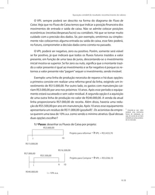 Apuração contábil do resultado: reconhecimento de valores
95
O VPL sempre poderá ser descrito na forma do diagrama de Fluxo de
Caixa. Veja que no Fluxo de Caixa temos que indicar a posição financeira dos
movimentos de entrada e saída de caixa. Não se admite colocar posições
econômicas (receitas/despesas/lucro) ou contábeis. Há que se tomar muito
cuidado com a precisão dos dados. Se, por exemplo, omitirmos ou simples-
mente não colocarmos alguma entrada ou saída de caixa, esse fato poderá,
no futuro, comprometer a decisão dada como correta no passado.
O VPL poderá ser negativo, zero ou positivo. Porém, somente será viável
se for positivo, já que indicará que todos os fluxos futuros trazidos a valor
presente, em função de uma taxa de juros, descontando-se o investimento
inicial mostra-se superior. Se for zero ou nulo, significa que o montante trazi-
do a valor presente é igual ao investimento e se for negativo é porque os re-
tornos a valor presente não“pagam”sequer o investimento, sendo inviável.
Exemplo: uma linha de produção necessita de reparos e há duas opções:
a primeira consiste em realizar uma reforma geral da linha, exigindo um in-
vestimento de R$15.000,00. Por outro lado, os gastos com manutenção cai-
riam R$3.000,00 por ano nos próximos 10 anos. Após esse período o equipa-
mento estará sucateado e sem valor residual. A segunda opção é a aquisição
de uma outra linha de produção no valor de R$40.000,00. A venda da atual
linha proporcionaria R$7.000,00 de receita. Além disso, haveria uma redu-
ção de R$5.500,00 por ano em manutenção. Após 10 anos esse equipamento
apresentaria um resíduo de R$11.000,00 (goodwill)1
. Os acionistas da empre-
sa querem uma taxa de 10% a.a. como sendo o mínimo atrativo. Qual dessas
duas opções escolher?
1.º Passo: desenhar os Fluxos de Caixa por projeto:
Projeto para reformar VPL = R$3.433,70
R$3.000,00
R$15.000,00
1 10
Projeto para Comprar VPL = R$5.036,10
R$5.500,00
R$40.000,00
R$16.500,00
i = 10% a.a.
R$7.000,00
1 9 10
1
Entende-se por valor
residual uma estimativa
futura de realização, ou
seja, de venda de um bem
avaliado por preço pratica-
do no mercado.
 