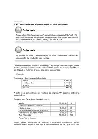 100 UNIUBE
Saiba mais
5.9.2 Como se elabora a Demonstração do Valor Adicionado
Saiba mais
Acesseolink<http://www.vale.com/vale/cgi/cgilua.exe/sys/start.htm?sid=125>
aqui, você encontrará as principais demonstrações ﬁnanceiras, assim como
das complementares, incluindo o Balanço Social e a DVA.
No cálculo da DVA - Demonstração do Valor Adicionado, a base da
mensuração é a produção e as vendas.
Observe um exemplo adaptado de Tinoco(2001), em que de forma singela, porém
didática, ele nos mostra como elaborar uma DVA a partir de uma empresa “A” que
se utilizava de materiais próprios para gerar suas vendas.
Exemplo:
Empresa “A” - Demonstração do Resultado
Vendas 10.000,00
(-) Mão de Obra 5.000,00
(-) Juros 2.000,00
(=) Lucro 3.000,00
A partir dessa demonstração de resultado da empresa “A”, podemos elaborar a
seguinte DVA:
Empresa “A” - Geração do Valor Adicionado
Vendas 10.000,00 %
Distribuição do Valor Adicionado
(-) Mão de obra 5.000,00 50
(-) Remuneração de Capital de terceiros 2.000,00 20
Remuneração do Capital Próprio 3.000,00 30
Total Adicionado 10.000,00 100
Fonte: Acervo do autor.
Assim, dando continuidade ao exemplo didaticamente apresentado, vamos
introduzir outra empresa que aqui a denominaremos de “B”, que utiliza dos
 