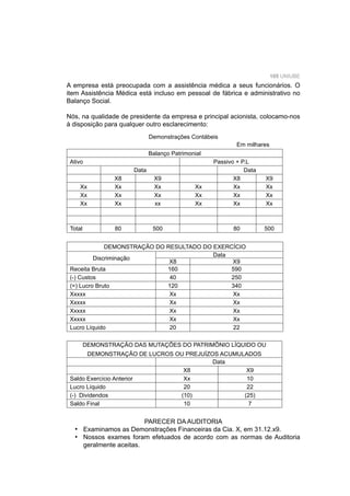105 UNIUBE
A empresa está preocupada com a assistência médica a seus funcionários. O
item Assistência Médica está incluso em pessoal de fábrica e administrativo no
Balanço Social.
Nós, na qualidade de presidente da empresa e principal acionista, colocamo-nos
à disposição para qualquer outro esclarecimento:
Demonstrações Contábeis
Em milhares
Balanço Patrimonial
Ativo Passivo + P.L
Data Data
X8 X9 X8 X9
Xx Xx Xx Xx Xx Xx
Xx Xx Xx Xx Xx Xx
Xx Xx xx Xx Xx Xx
Total 80 500 80 500
DEMONSTRAÇÃO DO RESULTADO DO EXERCÍCIO
Discriminação
Data
X8 X9
Receita Bruta 160 590
(-) Custos 40 250
(=) Lucro Bruto 120 340
Xxxxx Xx Xx
Xxxxx Xx Xx
Xxxxx Xx Xx
Xxxxx Xx Xx
Lucro Líquido 20 22
DEMONSTRAÇÃO DAS MUTAÇÕES DO PATRIMÔNIO LÍQUIDO OU
DEMONSTRAÇÃO DE LUCROS OU PREJUÍZOS ACUMULADOS
Data
X8 X9
Saldo Exercício Anterior Xx 10
Lucro Líquido 20 22
(-) Dividendos (10) (25)
Saldo Final 10 7
PARECER DA AUDITORIA
Examinamos as Demonstrações Financeiras da Cia. X, em 31.12.x9.
Nossos exames foram efetuados de acordo com as normas de Auditoria
geralmente aceitas.
•
•
 