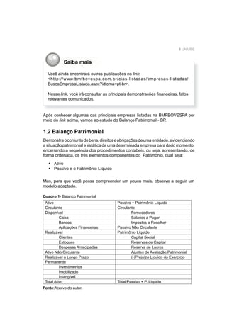 5 UNIUBE
Saiba mais
Você ainda encontrará outras publicações no link:
<http://www.bmfbovespa.com.br/cias-listadas/empresas-listadas/
BuscaEmpresaListada.aspx?idioma=pt-br>.
Nesse link, você irá consultar as principais demonstrações ﬁnanceiras, fatos
relevantes comunicados.
Após conhecer algumas das principais empresas listadas na BMFBOVESPA por
meio do link acima, vamos ao estudo do Balanço Patrimonial - BP.
1.2 Balanço Patrimonial
Demonstraoconjuntodebens,direitoseobrigaçõesdeumaentidade,evidenciando
a situação patrimonial e estática de uma determinada empresa para dado momento,
encerrando a sequência dos procedimentos contábeis, ou seja, apresentando, de
forma ordenada, os três elementos componentes do Patrimônio, qual seja:
Ativo
Passivo e o Patrimônio Líquido
•
•
Mas, para que você possa compreender um pouco mais, observe a seguir um
modelo adaptado.
Quadro 1- Balanço Patrimonial
Fonte:Acervo do autor.
Ativo Passivo + Patrimônio Líquido
Circulante Circulante
Disponível Fornecedores
Caixa Salários a Pagar
Bancos Impostos a Recolher
Aplicações Financeiras Passivo Não Circulante
Realizável Patrimônio Líquido
Clientes Capital Social
Estoques Reservas de Capital
Despesas Antecipadas Reserva de Lucros
Ativo Não Circulante Ajustes de Avaliação Patrimonial
Realizável a Longo Prazo (-)Prejuízo Líquido do Exercício
Permanente
Investimentos
Imobilizado
Intangível
Total Ativo Total Passivo + P. Líquido
 