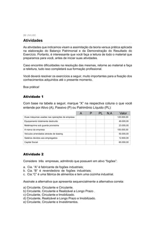 20 UNIUBE
As atividades que indicamos visam a assimilação da teoria versus prática aplicada
na elaboração do Balanço Patrimonial e da Demonstração do Resultado do
Exercício. Portanto, é interessante que você faça a leitura de todo o material que
preparamos para você, antes de iniciar suas atividades.
Caso encontre diﬁculdades na resolução das mesmas, retorne ao material e faça
a releitura, tudo isso completará sua formação proﬁssional.
Você deverá resolver os exercícios a seguir, muito importantes para a ﬁxação dos
conhecimentos adquiridos até o presente momento.
Boa prática!
Atividade 1
Com base na tabela a seguir, marque “X” na respectiva coluna o que você
entende por Ativo (A), Passivo (P) ou Patrimônio Líquido (PL):
A P PL N.A Valor
Duas máquinas usadas nas operações da empresa 120.000,00
Equipamento totalmente destruído 49.000,00
Matériaprima sob guarda provisória 23.000,00
A marca da empresa 100.000,00
Veículos arrendados através de leasing 50.000,00
Salários devidos aos empregados 12.600,00
Capital Social 60.000,00
Atividade 2
Considere três empresas, admitindo que possuem em ativo “fogões”:
a. Cia. “A” é fabricante de fogões industriais;
b. Cia. “B” é revendedora de fogões industriais;
c. Cia.“C” é uma fábrica de alimentos e tem uma cozinha industrial.
Assinale a alternativa que apresenta sequencialmente a alternativa correta:
a) Circulante, Circulante e Circulante.
b) Circulante, Circulante e Realizável a Longo Prazo .
c) Circulante, Circulante e Imobilizado.
d) Circulante, Realizável a Longo Prazo e Imobilizado.
e) Circulante, Circulante e Investimentos.
Atividades
 