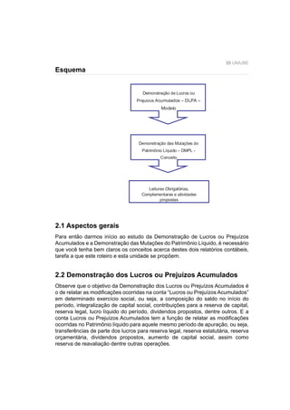 25 UNIUBE
Esquema
Leituras Obrigatórias,
Complementares e atividades
propostas
Demonstração de Lucros ou
Prejuízos Acumulados – DLPA –
Modelo
Demonstração das Mutações do
Patrimônio Líquido – DMPL -
Conceito
2.1 Aspectos gerais
Para então darmos início ao estudo da Demonstração de Lucros ou Prejuízos
Acumulados e a Demonstração das Mutações do Patrimônio Líquido, é necessário
que você tenha bem claros os conceitos acerca destes dois relatórios contábeis,
tarefa a que este roteiro e esta unidade se propõem.
2.2 Demonstração dos Lucros ou Prejuízos Acumulados
Observe que o objetivo da Demonstração dos Lucros ou Prejuízos Acumulados é
o de relatar as modiﬁcações ocorridas na conta “Lucros ou Prejuízos Acumulados”
em determinado exercício social, ou seja, a composição do saldo no início do
período, integralização de capital social, contribuições para a reserva de capital,
reserva legal, lucro líquido do período, dividendos propostos, dentre outros. E a
conta Lucros ou Prejuízos Acumulados tem a função de relatar as modiﬁcações
ocorridas no Patrimônio líquido para aquele mesmo período de apuração, ou seja,
transferências de parte dos lucros para reserva legal, reserva estatutária, reserva
orçamentária, dividendos propostos, aumento de capital social, assim como
reserva de reavaliação dentre outras operações.
 