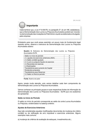 29 UNIUBE
Importante
Cabe lembrar que, a Lei nº 6.404/76, no parágrafo 2º, do art.186, estabeleceu
que a Demonstração dos Lucros ou Prejuízos Acumulados poderá ser incluída
na demonstração das mutações do Patrimônio Líquido se elaborada e divulgada
pela empresa.
Entretanto para que você possa assimilar um pouco mais do fundamento legal
exposto acima, observe a estrutura da Demonstração dos Lucros ou Prejuízos
Acumulados abaixo:
Saldo no início do período X
(+-) ajustes de exercícios anteriores (AEA) X
(=) Saldo contábil ajustado X
(+-) Lucro ou prejuízo líquido do exercício X
(+) Reversões de reservas X
(-) Destinações: X
Transferência para aumento de Capital X
Dividendos propostos X
Transferência para Reservas X
(=) Saldo no ﬁnal do período X
Fonte: Acervo do autor
Agora, preste muita atenção, pois vamos detalhar cada item componente da
demonstração dos Lucros ou Prejuízos Acumulados.
Vamos conhecer os principais grupos e suas respectivas fontes de informação da
Demonstração dos Lucros ou Prejuízos Acumulados - DLPA que ora acabamos
de apresentar.
Saldo no Início do Período
O saldo no início do período corresponde ao saldo da conta Lucros Acumulados
ou Prejuízos, evidenciados no balanço anterior.
Ajustes de Exercícios Anteriores
Aqui são consideradas aquelas modiﬁcações decorrentes de mudança de critério
contábil ou de retiﬁcação de erro imputável a exercícios anteriores. Alguns
exemplos mais comuns:
a) mudança de critérios de avaliação de estoques, investimentos etc.;
Quadro 3- Estrutura da Demonstração dos Lucros ou Prejuízos
Acumulados DLPA
 