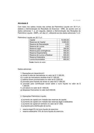 41 UNIUBE
Atividade 6
Com base nos saldos iniciais das contas de Patrimônio Líquido em 30.11.x1,
elabore a Demonstração do Resultado do Exercício - DRE, de acordo com os
dados adicionais 1, e, em seguida, elabore a Demonstração das Mutações do
Patrimônio Líquido - DMPL, em dez./x1, utilizando-se dos dados adicionais 1 e 2.
Patrimônio Líquido em 30.11.x1
Capital 10.000,00
Reservas de Capital 3.800,00
Reserva de Reavaliação 0,00
Reserva de Lucros 0,00
Reserva Legal 300,00
Reserva para contingência 500,00
Reserva Orçamentária 400,00
Reserva de Lucros a Realizar 600,00
Reserva Estatutária 1.000,00
Lucros Acumulados 800,00
Fonte: Acervo do autor
Dados adicionais:
1. Operações em dezembro/x1:
a) venda à vista de mercadorias no valor de $ 11.500,00;
b) o custo da mercadoria vendida é de $ 1.500,00;
c) salários foram provisionados no valor de $ 2.000,00;
d) provisão para imposto de renda no valor de $ 1.800,00;
e) provisão para contribuição social sobre o lucro líquido no valor de $
1.200,00;
f) pró-labore no valor de $ 1.500,00;
g) despesas ﬁnanceiras no valor de $ 500,00.
2. Operações Patrimônio Líquido:
a) aumento de capital com metade das reservas de capital;
b) aumento de capital com metade das reservas legal e estatutária;
c) aumento de capital em dinheiro no valor de $ 1.000;
d) proposta para distribuição de lucros:
reserva legal 5% do lucro líquido do exercício;
reserva estatutária 10% do lucro líquido do exercício.
•
•
 