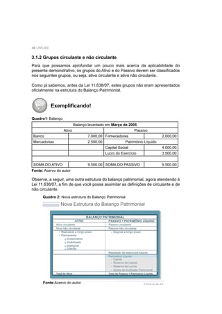 46 UNIUBE
3.1.2 Grupos circulante e não circulante
Para que possamos aprofundar um pouco mais acerca da aplicabilidade do
presente demonstrativo, os grupos do Ativo e do Passivo devem ser classiﬁcados
nos seguintes grupos, ou seja, ativo circulante e ativo não circulante.
Como já sabemos, antes da Lei 11.638/07, estes grupos não eram apresentados
oﬁcialmente na estrutura do Balanço Patrimonial.
Quadro1: Balanço
Fonte: Acervo do autor
Observe, a seguir, uma outra estrutura do balanço patrimonial, agora atendendo à
Lei 11.638/07, a ﬁm de que você possa assimilar as deﬁnições de circulante e de
não circulante.
Quadro 2: Nova estrutura do Balanço Patrimonial
Fonte:Acervo do autor.
Balanço levantado em Março de 2005
Ativo Passivo
Banco 7.000,00 Fornecedores 2.000,00
Mercadorias 2.500,00 Patrimônio Líquido
Capital Social 4.000,00
Lucro do Exercício 3.500,00
SOMA DO ATIVO 9.500,00 SOMA DO PASSIVO 9.500,00
Exempliﬁcando!
 
