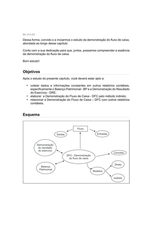 64 UNIUBE
Objetivos
Esquema
Após o estudo do presente capítulo, você deverá estar apto a:
coletar dados e informações constantes em outros relatórios contábeis,
especiﬁcamente o Balanço Patrimonial - BP e a Demonstração do Resultado
do Exercício - DRE;
elaborar a Demonstração do Fluxo de Caixa - DFC pelo método indireto;
relacionar a Demonstração do Fluxo de Caixa – DFC com outros relatórios
contábeis.
•
•
•
Dessa forma, convido o a iniciarmos o estudo da demonstração do ﬂuxo de caixa,
abordada ao longo desse capítulo.
Conto com a sua dedicação para que, juntos, possamos compreender a essência
da demonstração do ﬂuxo de caixa.
Bom estudo!
 