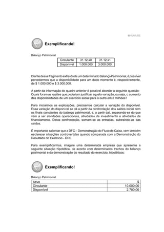 69 UNIUBE
Exempliﬁcando!
Balanço Patrimonial
Circulante 31.12.x0 31.12.x1
Disponível 1.000.000 3.000.000
DiantedessefragmentoextraídodeumdeterminadoBalançoPatrimonial,épossível
percebermos que a disponibilidade para um dado momento é, respectivamente,
de $ 1.000.000 e $ 3.000.000.
A partir da informação do quadro anterior é possível abordar a seguinte questão:
Quais foram as razões que poderiam justiﬁcar aquela variação, ou seja, o aumento
das disponibilidades de um exercício social para o outro em 2 milhões?
Para iniciarmos as explicações, precisamos calcular a variação do disponível.
Essa variação do disponível se dá a partir da confrontação dos saldos inicial com
os ﬁnais constantes do balanço patrimonial, e, a partir daí, separando-se do que
vem a ser atividades operacionais, atividades de investimento e atividades de
ﬁnanciamento. Desta confrontação, somam-se as entradas, subtraindo-as das
saídas.
É importante salientar que a DFC – Demonstração do Fluxo de Caixa, vem também
esclarecer situações controvertidas quando comparada com a Demonstração do
Resultado do Exercício - DRE.
Para exempliﬁcarmos, imagine uma determinada empresa que apresente a
seguinte situação hipotética, de acordo com determinados trechos do balanço
patrimonial e da demonstração do resultado do exercício, hipotéticos:
Exempliﬁcando!
Balanço Patrimonial
Ativo $
Circulante 10.000,00
Disponível 2.700,00
 
