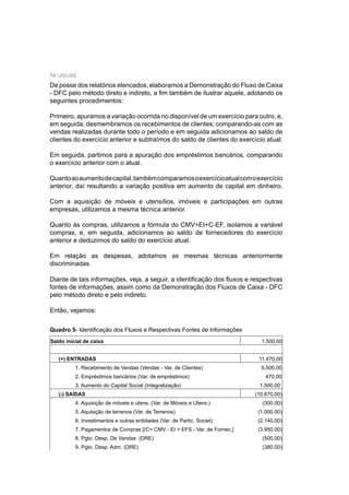 74 UNIUBE
Diante de tais informações, veja, a seguir, a identiﬁcação dos ﬂuxos e respectivas
fontes de informações, assim como da Demonstração dos Fluxos de Caixa - DFC
pelo método direto e pelo indireto.
Então, vejamos:
Quadro 5- Identiﬁcação dos Fluxos e Respectivas Fontes de Informações
De posse dos relatórios elencados, elaboramos a Demonstração do Fluxo de Caixa
- DFC pelo método direto e indireto, a ﬁm também de ilustrar aquele, adotando os
seguintes procedimentos:
Primeiro, apuramos a variação ocorrida no disponível de um exercício para outro, e,
em seguida, desmembramos os recebimentos de clientes; comparando-as com as
vendas realizadas durante todo o período e em seguida adicionamos ao saldo de
clientes do exercício anterior e subtraímos do saldo de clientes do exercício atual.
Em seguida, partimos para a apuração dos empréstimos bancários, comparando
o exercício anterior com o atual.
Quantoaoaumentodecapital,tambémcomparamosoexercícioatualcomoexercício
anterior, daí resultando a variação positiva em aumento de capital em dinheiro.
Com a aquisição de móveis e utensílios, imóveis e participações em outras
empresas, utilizamos a mesma técnica anterior.
Quanto às compras, utilizamos a fórmula do CMV=EI+C-EF, isolamos a variável
compras, e, em seguida, adicionamos ao saldo de fornecedores do exercício
anterior e deduzimos do saldo do exercício atual.
Em relação as despesas, adotamos as mesmas técnicas anteriormente
discriminadas.
Saldo inicial de caixa 1.500,00
(+) ENTRADAS 11.470,00
1. Recebimento de Vendas (Vendas - Var. de Clientes) 9.500,00
2. Empréstimos bancários (Var. de empréstimos) 470,00
3. Aumento do Capital Social (Integralização) 1.500,00
(-) SAÍDAS (10.670,00)
4. Aquisição de móveis e utens. (Var. de Móveis e Utens.) (300,00)
5. Aquisição de terrenos (Var. de Terrenos) (1.000,00)
6. Investimentos e outras entidades (Var. de Partic. Societ) (2.140,00)
7. Pagamentos de Compras [(C= CMV - EI + EFS - Var. de Fornec.] (3.950,00)
8. Pgto. Desp. De Vendas (DRE) (500,00)
9. Pgto. Desp. Adm. (DRE) (380,00)
 