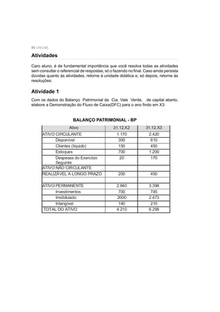 80 UNIUBE
Caro aluno, é de fundamental importância que você resolva todas as atividades
sem consultar o referencial de respostas, só o fazendo no ﬁnal. Caso ainda persista
dúvidas quanto às atividades, retorne à unidade didática e, só depois, retorne às
resoluções:
Atividade 1
Com os dados do Balanço Patrimonial da Cia. Vale Verde, de capital aberto,
elabore a Demonstração do Fluxo de Caixa(DFC) para o ano ﬁndo em X3:
BALANÇO PATRIMONIAL - BP
Ativo 31.12.X2 31.12.X3
ATIVO CIRCULANTE 1.170 2.420
Disponível 300 610
Clientes (líquido) 150 450
Estoques 700 1.200
Despesas do Exercício
Seguinte
20 170
ATIVO NÃO CIRCULANTE
REALIZÁVEL A LONGO PRAZO 200 450
ATIVO PERMANENTE 2.840 3.398
Investimentos 700 745
Imobilizado 2000 2.473
Intangível 140 210
TOTAL DO ATIVO 4.210 6.298
Atividades
 