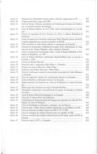 Anexo19   Manuscrito Bernardino
                             de                  Gomes      sobrea filosofiaempresarial PS......... 407
                                                                                                     do
    Anexo20   Viagens    particulares agas
                                         p        pelaFRI.......................................................... 409
    Anexo21   CartadeGeorge         Debunne,      presidente aConfederação
                                                                 d                       Europeia      deSindica-
              tos,aoprimeiro-ministro e Portugal......................................................... 410
                                                d
    Anexo22   Cartade ManuelBullosa,de 16.11.1984,                     sobrenacionalizações «revolu-   da
              ção»........................................................................................................411
    Anexo23   Termosde aquisição livro Portrait of a Hero, à editoraWidenfeld &
                                           do
              Nicholson    ................................................................................................ 412
    Anexo24   Cartas  daempresaeconsultoresmericana,
                                      d                   a              BlackManafort tone     S        andKelly,
              exigindopagamentoor serviços
                                         p                 prestadoso MASP................................ 414
                                                                         a
    Anexo25   Perfil curriculardeJoãoSoares              anteriorà constituição          daEmaudio............. 417
    Anexo26   Extractos memorandoonfidencial grupoNewsInternational, mag-
                          do                    c                do                                        do
              natadosmedia,RupertMurdoch,sobre projectoEmaudio      o                           ........................ 419
    Anexo27   Cortes  aoprojectodeComunicadoobrea visitadeRupertMurdochaoPre-
                                                             s
              sidente  daRepública, m 1987.................................................................. 421
                                           e
    Anexo28   Cartade RupertMurdochconfirmando                       disponibilidade         parase associar         à
              Emaudio à FRI.................................................-.....................................422
                          e
    Anexo29   ConvitedeRobertMaxwell...................................................................... 423
    Anexo30   Protocolo    entreo empresário         Ilídio Pinhoe a Emaudio............................... 424
    Anexo31   Projecto   decartade MaxweIla Ilídio Pinho............................................... 426
    Anexo32   Protocolo    entreRobertMaxwelle Ilídio Pinho........................................... 427
    Anexo33   Cartadeconfirmação otarialda transmissão posição CarlosMelancia
                                           n                               da               de
              naEmaudio..............................................................................................       431
    Anexo34   Cartado empresário tanleyHo confirmando
                                         S                                  interesse Emaudio............ 432
                                                                                          na
    Anexo35   CartadaInterfinaconfirmando               interesse    naEmaudio         ................................. 433
    Anexo36   Registo   bancário    dosdepósitos a verbadaWeidleplan
                                                        d                                 emcontas       daEmau-
              dio ..........................................................................................................435
    Anexo37   Planos   paraumaeventual ssociação a              Emaudio/lnterfina          ............................. 437
    Anexo38   Documento       comprovativo transmissãoe acções Emaudioao Partido
                                                 da                    d              da
              Socialista  ................................................................................................. 438
    Anexo39   CartadeRobertMaxwelldesligando-se                     daEmaudio         .................................. 440
    Anexo40   CartaqueO Independente              nãopublicaria................................................... 442
    Anexo41   ConfirmaçãoaInspecção-Geral
                               d                          deFinanças osdepósitos averbadaWei-
                                                                           d                   d
              dleplanna contadaEmaudio               .................................................................... 445
    Anexo42   CartadaWeidleplan           rectificando chamado
                                                           o               «faxdeMacau»..................... 447
    Anexo43   Cartaenviada Mário Soares
                                a                     pedindosubstituição apresidência a FRI...
                                                                                    n                    d                  449
    Anexo44   Cartadedemissão e Mário Soares
                                       d                       daFRI de 19.12.1990.......................... 451
    Anexo45   Cartade aceitação eAntónioGuterres
                                       d                            parasermembro            daFRI................ 452
    Anexo46   Cartaaosecretário asrelaçõesnternacionaisoPSsobre
                                       d                i                    d                acções     daFRI na
              Emaudio..................................................................................................     453
    Anexo47   Protocolo   entrea UGTe a Emaudio.......................................................... 455




l
 