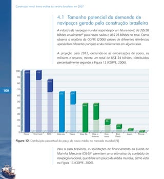 Construção naval: breve análise do cenário brasileiro em 2007



                                           4.1 Tamanho potencial da demanda de
                                           navipeças gerada pela construção brasileira
                                           A indústria de navipeças mundial responde por um faturamento de US$ 28
                                           bilhões anualmente82 para novos navios e US$ 76 bilhões no total. Como
                                           observa o relatório da COPPE (2006) valores de diferentes referências
                                           apresentam diferentes partições e são discordantes em alguns casos.

                                           A projeção para 2012, excluindo-se as embarcações de apoio, as
                                           militares e reparos, monta um total de US$ 24 bilhões, distribuídos
                                           percentualmente segundo a Figura 12 (COPPE, 2006).




100




      Figura 12. Distribuição percentual do preço do navio médio no mercado mundial [%]

                                           Para o caso brasileiro, as solicitações de financiamento ao Fundo de
                                           Marinha Mercante (OS-5)83 permitem uma estimativa do conteúdo de
                                           navipeças nacional, que difere um pouco da média mundial, como visto
                                           na Figura 13 (COPPE, 2006).
 