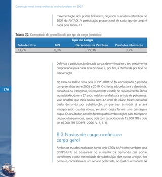 Construção naval: breve análise do cenário brasileiro em 2007


                                           movimentação nos portos brasileiros, segundo o anuário estatístico de
                                           2004 da ANTAQ. A participação proporcional de cada tipo de carga é
                                           dada pela Tabela 23.


      Tabela 23. Composição do granel líquido por tipo de carga (toneladas)
                                                        Tipo de Carga
       Petróleo Cru                      GPL                Derivados de Petróleo        Produtos Químicos
       73,7%                             0,3%                         22,3%                      3,7%



                                           Definida a participação de cada carga, determinou-se o seu crescimento
                                           proporcional para cada tipo de navio e, por fim, a demanda por tipo de
                                           embarcação.

                                           No caso da análise feita pela COPPE-UFRJ, só foi considerado o período
                                           compreendido entre 2005 e 2010. O critério adotado para a demanda,
170                                        excluída a da Transpetro, foi novamente a idade de sucateamento, desta
                                           vez estabelecida em 27 anos, média mundial para a frota de petroleiros.
                                           Vale ressaltar que dois navios com 42 anos de idade foram excluídos
                                           desta demanda por substituição, já que seu armador já estava
                                           incorporando quatro novos, evitando dessa forma uma contagem
                                           dupla. Os resultados obtidos foram quatro embarcações para transporte
                                           de produtos químicos, sendo dois com capacidade de 15.000 TPB e dois
                                           de 10.000 TPB (COPPE, 2006, V. 1, T. 1).



                                           8.3 Navios de carga oceânicos:
                                           carga geral
                                           Ambos os estudos realizados tanto pelo CEGN-USP como também pela
                                           COPPE-UFRJ se basearam no aumento da demanda por porta-
                                           contêineres e pela necessidade de substituição dos navios antigos. No
                                           primeiro, considerou-se um cenário pessimista, no qual os armadores só
 