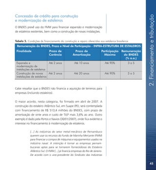 2. Financiamento e tributação
Concessão de crédito para construção
e modernização de estaleiros
O BNDES prevê uso do FMM para financiar expansão e modernização
de estaleiros existentes, bem como a construção de novas instalações.


Tabela 5. Condições de financiamento da construção e reparo oferecidas aos estaleiros brasileiros
 Remuneração do BNDES, Prazo e Nível de Participação - INFRA-ESTRUTURA DE ESTALEIROS
 Finalidade                   Prazo de               Prazo de                 Participação   Remuneração
                              Carência              Amortização                 Máxima        do BNDES
                                                                                               (% a.a.)
 Expansão e                Até 2 anos                Até 10 anos                  Até 90%       3a5
 modernização de
 instalações de estaleiros
 Construção de novas       Até 2 anos                Até 20 anos                  Até 90%       3a5
 instalações de estaleiros



Cabe ressaltar que o BNDES não financia a aquisição de terrenos para
empresas (incluindo estaleiros).

O maior acordo, nesta categoria, foi firmado em abril de 2007. A
construção do estaleiro Atlântico Sul, em Suape (PE), será contemplada
com financiamento de R$ 513,4 milhões do BNDES, com prazo de
amortização de vinte anos e custo de TJLP mais 3,6% ao ano. Outro
exemplo é dado pela Portos e Navios (30/01/2007), onde fica evidente o
interesse no financiamento à modernização de estaleiros.

             [...] As indústrias do setor metal-mecânico de Pernambuco
             querem usar os recursos do Fundo de Marinha Mercante (FMM)
             para financiar a compra de máquinas e equipamentos usados na
             indústria naval. A intenção é tornar as empresas pernam-
             bucanas aptas para se tornarem fornecedoras do Estaleiro
             Atlântico Sul. O FMM [...] já financia empresas do Rio de Janeiro.
             De acordo com o vice-presidente do Sindicato das Indústrias


                                                                                                               45
 