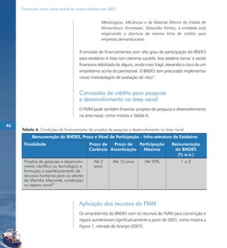 Construção naval: breve análise do cenário brasileiro em 2007


                                                        Metalúrgicas, Mecânicas e de Material Elétrico do Estado de
                                                        Pernambuco (Simmepe), Sebastião Pontes, a entidade está
                                                        negociando a abertura da mesma linha de crédito para
                                                        empresas pernambucanas.


                                          A emissão de financiamentos com alto grau de participação do BNDES
                                          para estaleiros é vista com extrema cautela. Isso poderia tornar a saúde
                                          financeira debilitada de alguns, ainda mais frágil, elevando o risco de um
                                          empréstimo acima do permissível. O BNDES tem procurado implementar
                                          novas metodologias de avaliação de risco33.


                                          Concessão de crédito para pesquisa
                                          e desenvolvimento na área naval
                                          O FMM pode também financiar projetos de pesquisa e desenvolvimento
                                          na área naval, como mostra a Tabela 6.

46
     Tabela 6. Condições de financiamento de projetos de pesquisa e desenvolvimento na área naval
           Remuneração do BNDES, Prazo e Nível de Participação - Infra-estrutura de Estaleiros
      Finalidade                                Prazo de  Prazo de   Participação               Remuneração
                                                Carência Amortização   Máxima                    do BNDES
                                                                                                  (% a.a.)
      Projetos de pesquisa e desenvolvi-           Até 2        Até 10 anos     Até 90%              1a3
      mento científico ou tecnológico e            anos
      formação e aperfeiçoamento de
      recursos humanos para os setores
      da Marinha Mercante, construção
      ou reparo naval34



                                          Aplicação dos recursos do FMM
                                          Os empréstimos do BNDES com os recursos do FMM para construção e
                                          reparo aumentaram significativamente a partir de 2001, como mostra a
                                          Figura 1, retirada de Araripe (2007).
 