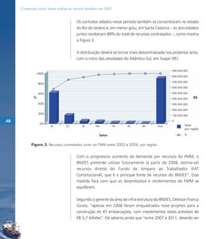 Construção naval: breve análise do cenário brasileiro em 2007


                                          Os contratos selados nesse período também se concentraram no estado
                                          do Rio de Janeiro e, em menor grau, em Santa Catarina – os dois estados
                                          juntos receberam 88% do total de recursos contratados –, como mostra
                                          a Figura 3.

                                          A distribuição deverá se tornar mais descentralizada nos próximos anos,
                                          com o início das atividades do Atlântico Sul, em Suape (PE).




48




            Figura 3. Recursos contratados junto ao FMM entre 2003 e 2006, por região


                                          Com o progressivo aumento da demanda por recursos do FMM, o
                                          BNDES pretende utilizar futuramente (a partir de 2008, estima-se)
                                          recursos diretos do Fundo de Amparo ao Trabalhador (FAT
                                          Constitucional), que é a principal fonte de recursos do BNDES35. Essa
                                          medida fará com que os desembolsos e recebimentos do FMM se
                                          equilibrem.

                                          Segundo o gerente da área de infra-estrutura do BNDES, Deivison Franca
                                          Couto, “apenas em 2006 foram enquadrados nove projetos para a
                                          construção de 47 embarcações, com investimentos totais previstos de
                                          R$ 5,7 bilhões”. Ele adianta ainda que “entre 2007 e 2011, deverão ser
 