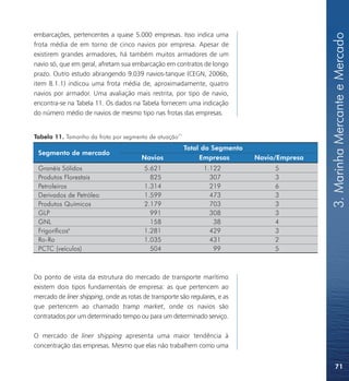 3. Marinha Mercante e Mercado
embarcações, pertencentes a quase 5.000 empresas. Isso indica uma
frota média de em torno de cinco navios por empresa. Apesar de
existirem grandes armadores, há também muitos armadores de um
navio só, que em geral, afretam sua embarcação em contratos de longo
prazo. Outro estudo abrangendo 9.039 navios-tanque (CEGN, 2006b,
item 8.1.1) indicou uma frota média de, aproximadamente, quatro
navios por armador. Uma avaliação mais restrita, por tipo de navio,
encontra-se na Tabela 11. Os dados na Tabela fornecem uma indicação
do número médio de navios de mesmo tipo nas frotas das empresas.


Tabela 11. Tamanho da frota por segmento de atuação71
                                                        Total do Segmento
 Segmento de mercado
                                        Navios               Empresas        Navio/Empresa
 Granéis Sólidos                         5.621                  1.122             5
 Produtos Florestais                       825                    307             3
 Petroleiros                             1.314                    219             6
 Derivados de Petróleo                   1.599                    473             3
 Produtos Químicos                       2.179                    703             3
 GLP                                       991                    308             3
 GNL                                       158                     38             4
 Frigoríficosb                           1.281                    429             3
 Ro-Ro                                   1.035                    431             2
 PCTC (veículos)                           504                     99             5



Do ponto de vista da estrutura do mercado de transporte marítimo
existem dois tipos fundamentais de empresa: as que pertencem ao
mercado de liner shipping, onde as rotas de transporte são regulares, e as
que pertencem ao chamado tramp market, onde os navios são
contratados por um determinado tempo ou para um determinado serviço.

O mercado de liner shipping apresenta uma maior tendência à
concentração das empresas. Mesmo que elas não trabalhem como uma


                                                                                                 71
 