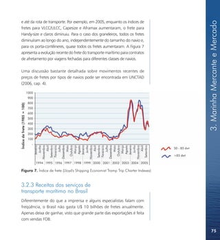 3. Marinha Mercante e Mercado
e até da rota de transporte. Por exemplo, em 2005, enquanto os índices de
fretes para VLCC/ULCC, Capesize e Aframax aumentaram, o frete para
Handy-size e claros diminuiu. Para o caso dos graneleiros, todos os fretes
diminuíram ao longo do ano, independentemente do tamanho do navio e,
para os porta-contêineres, quase todos os fretes aumentaram. A Figura 7
apresenta a evolução recente do frete do transporte marítimo para contratos
de afretamento por viagens fechadas para diferentes classes de navios.

Uma discussão bastante detalhada sobre movimentos recentes de
preços de fretes por tipos de navios pode ser encontrada em UNCTAD
(2006, cap. 4).




Figura 7. Índice de frete (Lloyd's Shipping Economist Tramp Trip Charter Indexes)


3.2.3 Receitas dos serviços de
transporte marítimo no Brasil
Diferentemente do que a imprensa e alguns especialistas falam com
freqüência, o Brasil não gasta U$ 10 bilhões de fretes anualmente.
Apenas deixa de ganhar, visto que grande parte das exportações é feita
com vendas FOB.

                                                                                        75
 