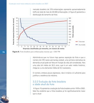Construção naval: breve análise do cenário brasileiro em 2007


                                          mercado brasileiro de 278 embarcações representa aproximadamente
                                          0,6% do total de mais de 40.000 embarcações. A Figura 8 apresenta a
                                          distribuição do tamanho da frota.




78        Figura 8. Frota brasileira para embarcações maiores que 1.000 TPB


                                          Admitindo-se que no futuro haja apenas reposição da frota e que o
                                          número de 278 navios permaneça estável, uma primeira estimativa da
                                          demanda anual pode ser feita em função da vida útil considerada. Para
                                          uma vida útil média de 30,2 anos, que é um valor médio histórico,
                                          chega-se a uma demanda média de 9,3 navios/ano.

                                          O número, embora pouco expressivo, não é irrisório e é suficiente para
                                          justificar a existência da indústria.


                                          3.3.2 Evolução da frota brasileira
                                          e idade atual da frota
                                          A Figura 16 apresenta a evolução da frota brasileira entre 1970 e 2002.
                                          Nela fica evidente que a frota brasileira já foi significativamente maior
                                          que a atual:
 