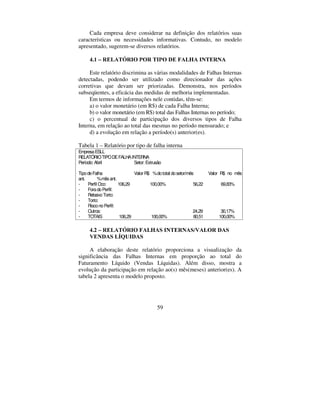 56
matérias-primas consumidas. O desempenho da empresa será tanto
melhor quanto menor for o quociente obtido no período.
 ± 8QLGDGH GH PHGLGD FRP EDVH QR FXVWR GD PmRGHREUD
80),02' 