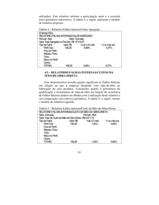 57
 ± 8QLGDGH GH PHGLGD FRP EDVH QR FXVWR WRWDO GH
SURGXomR 80),73 