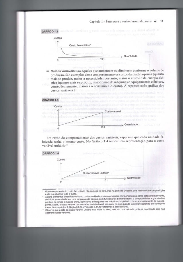 Livro Custos Análise e Gestão Evandir Megliorini