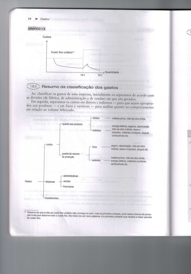 Livro Custos Análise e Gestão Evandir Megliorini