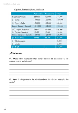 102
Contabilidade e análise de custos
4º passo: demonstração de resultados
Aniversário Casamento Total
Receita de Vendas 224.000 120.000 344.000
(–) Buffet –84.000 –30.000 –114.000
(–) Doces e Bolo –28.000 –12.000 –40.000
Custos Diretos – Subtotal –112.000 –42.000 –154.000
(–) Comprar Materiais –8.000 –12.000 –20.000
(–) Decorar Ambiente –6.400 –9.600 –16.000
Custos Indiretos – Subtotal –14.400 –21.600 –36.000
(=) Lucro Bruto 97.600 56.400 154.000
(–) Administração –8.000
(–) Vendas –2.000
(=) LAIR – – 144.000
Atividades
O que difere essencialmente o custeio baseado em atividades das for-01.	
mas de custeio tradicionais?
Qual é a importância dos direcionadores de valor na alocação dos02.	
custos?
 